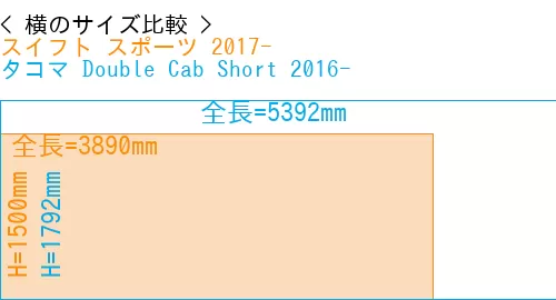 #スイフト スポーツ 2017- + タコマ Double Cab Short 2016-